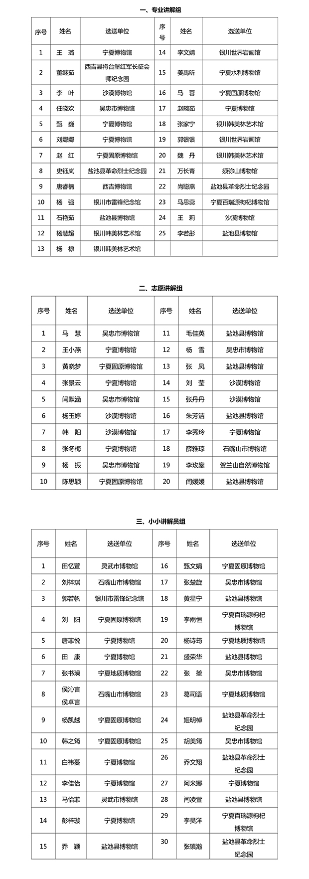 2024年全区博物馆讲解大赛初赛圆满完成-2 拷贝.jpg 2024年全区博物馆讲解大赛初赛圆满完成-2 拷贝.jpg